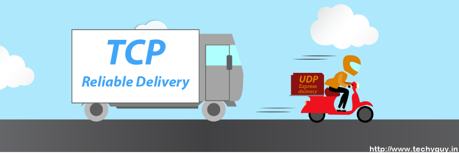 Transport Layer