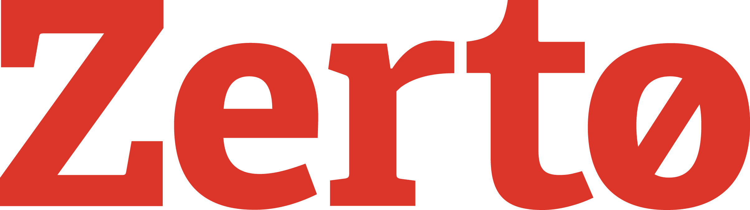 Zerto Logo